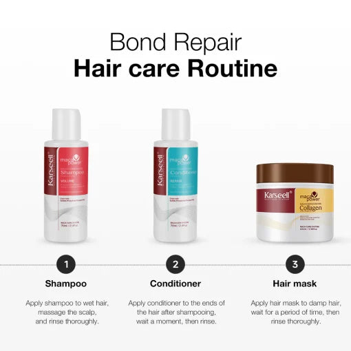 Karseell Collagen Hair Treatment Travel set